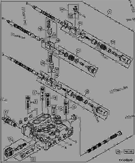 2001 jd250 skid steer exploded view bucket control valve|John Deere Parts Lookup Online Catalog • OEM John Deere Parts.